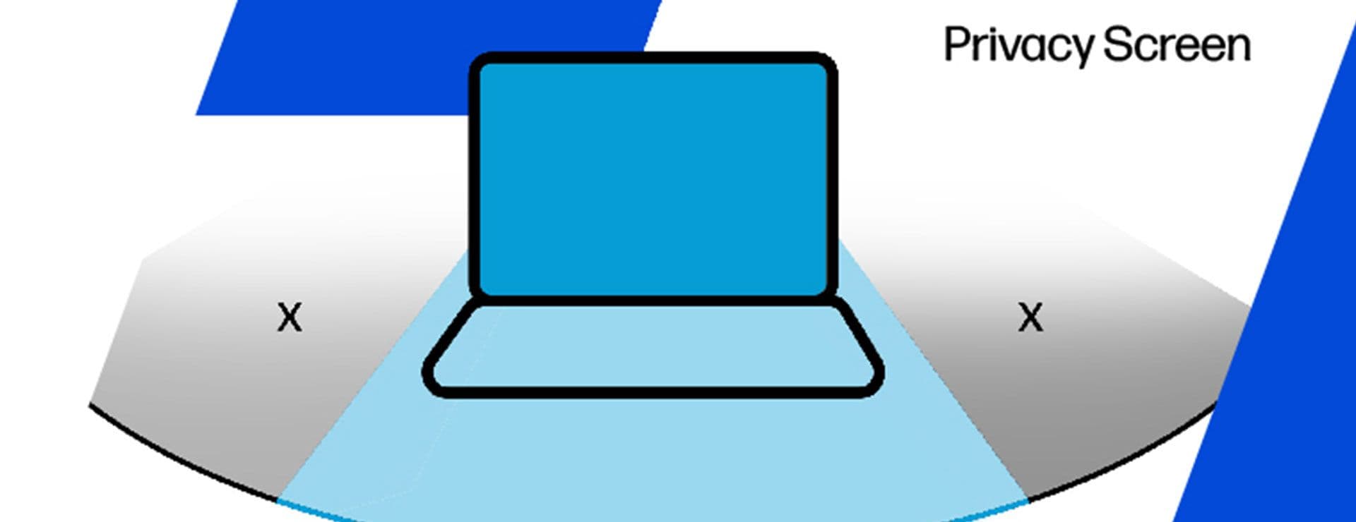 Business Laptops with Advanced Security - Fingerprint Scanners, Antivirus, and Privacy Screens